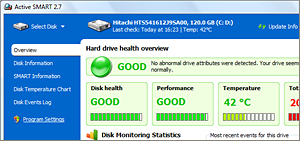 ActiveSMART disk overview