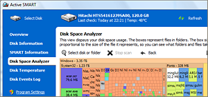 Disk space usage - check where all your disk space gone